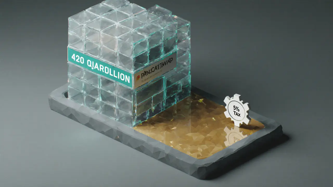 Low poly stack of cubes showing huge supply next to a tiny liquidity pool.