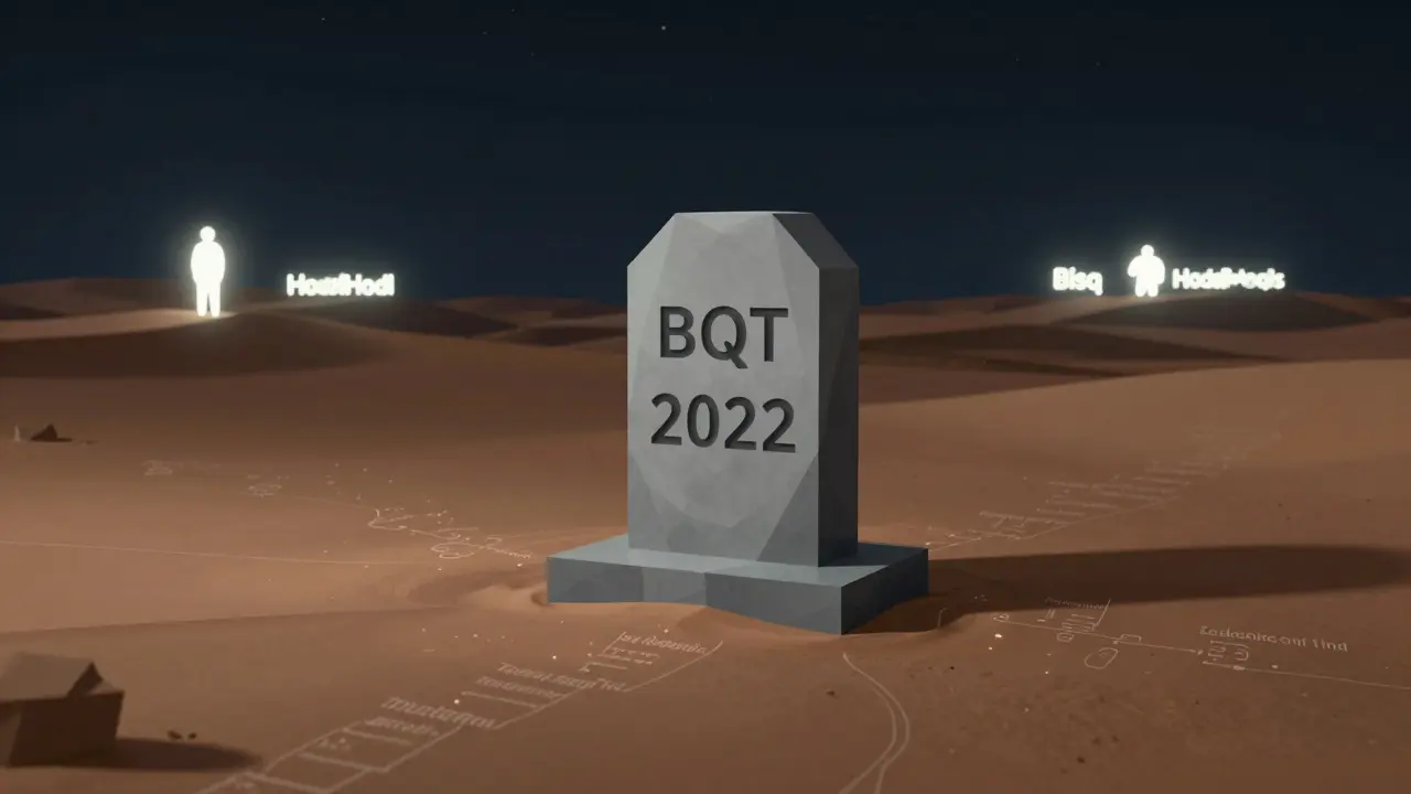 Digital tombstone for BQT in a data desert, with thriving alternatives visible on distant hills.